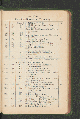 Vorschaubild Seite 197