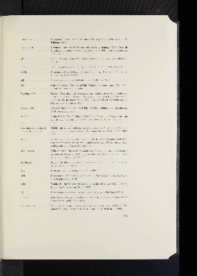 Vorschaubild Seite XV