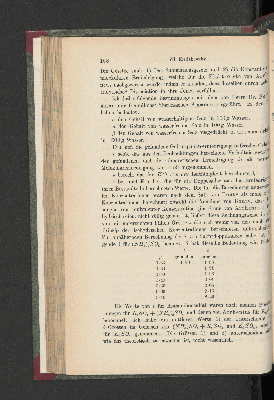 Vorschaubild Seite 108