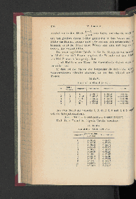 Vorschaubild Seite 150