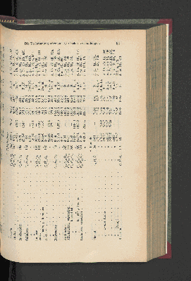 Vorschaubild Seite 341