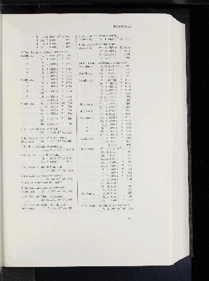 Vorschaubild Seite 75