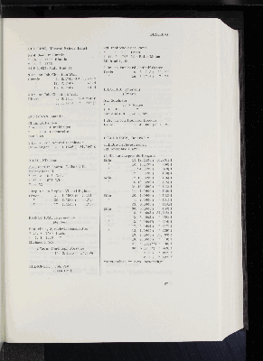 Vorschaubild Seite 87