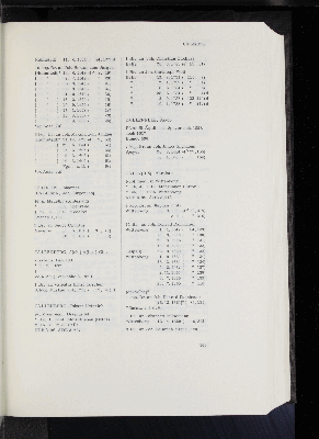 Vorschaubild Seite 149