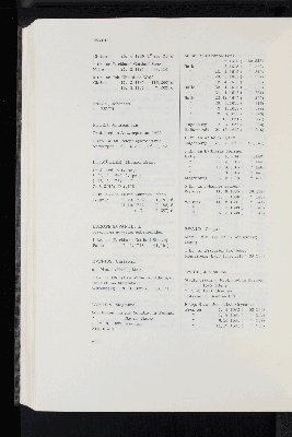 Vorschaubild Seite 258