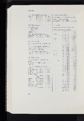 Vorschaubild Seite 356