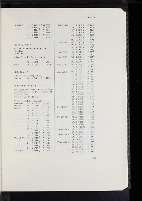 Vorschaubild Seite 421