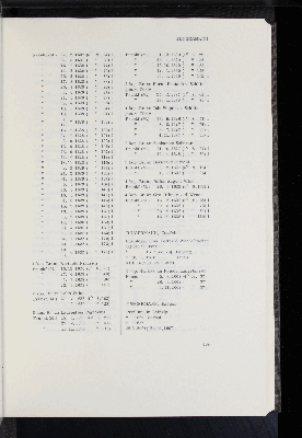 Vorschaubild Seite 469