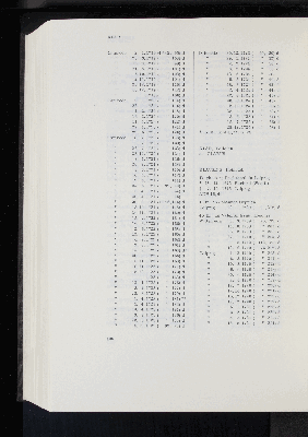 Vorschaubild Seite 488