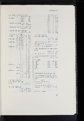 Vorschaubild Seite 501