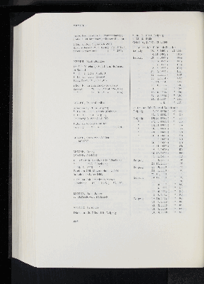 Vorschaubild Seite 686