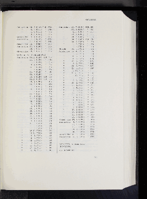 Vorschaubild Seite 755