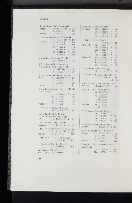 Vorschaubild Seite 786