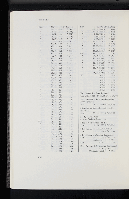 Vorschaubild Seite 874