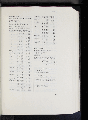 Vorschaubild Seite 877