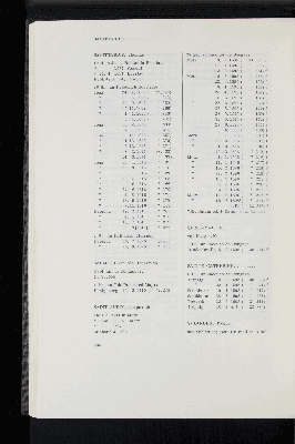 Vorschaubild Seite 884