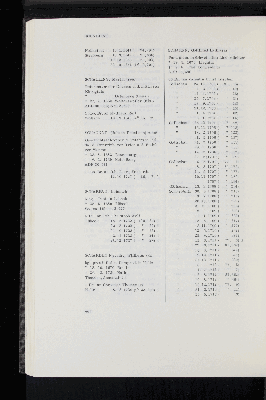 Vorschaubild Seite 896