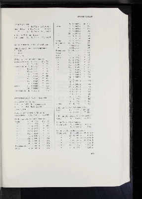 Vorschaubild Seite 951