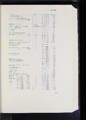 Vorschaubild Seite 965