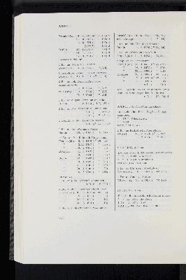 Vorschaubild Seite 978