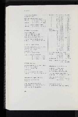 Vorschaubild Seite 994