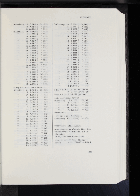 Vorschaubild Seite 1009