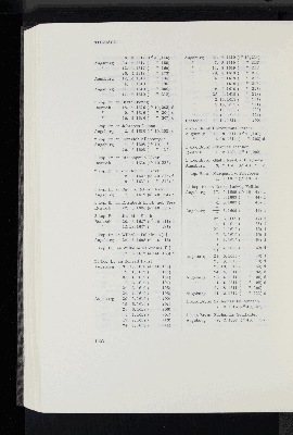 Vorschaubild Seite 1032