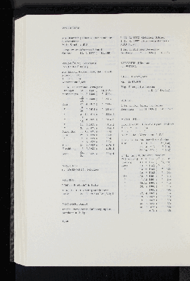 Vorschaubild Seite 1056