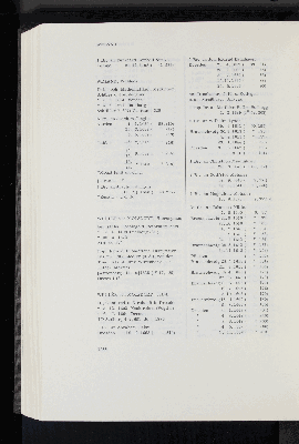 Vorschaubild Seite 1088