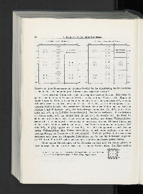 Vorschaubild von [Geophysikalische Beobachtungen]