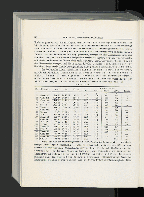 Vorschaubild von [Geophysikalische Beobachtungen]