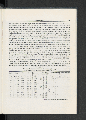 Vorschaubild von [Geophysikalische Beobachtungen]