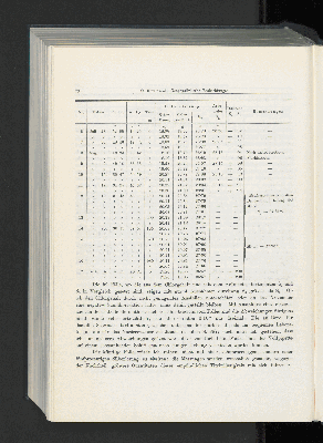 Vorschaubild von [Geophysikalische Beobachtungen]