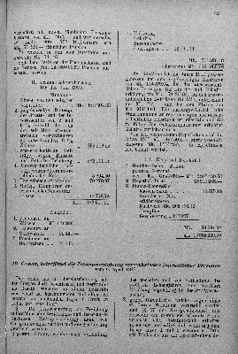 Vorschaubild von [[Verzeichnis der Hamburger Volksschullehrer und -Lehrerinnen des Stadt- und Landgebiets sowie der Lehrer an den Vorschulen der höheren Staatsschulen]]