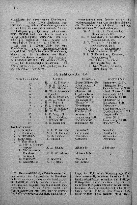 Vorschaubild von [[Verzeichnis der Hamburger Volksschullehrer und -Lehrerinnen des Stadt- und Landgebiets sowie der Lehrer an den Vorschulen der höheren Staatsschulen]]