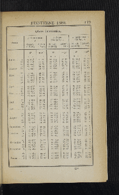 Vorschaubild Seite 179