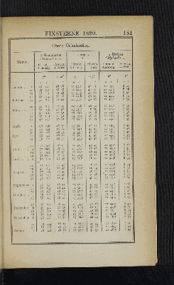 Vorschaubild Seite 181