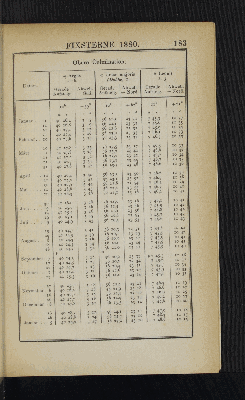 Vorschaubild Seite 183