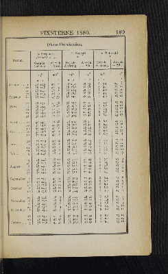 Vorschaubild Seite 189