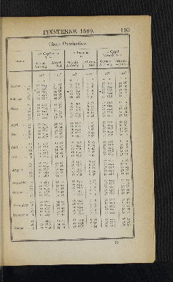 Vorschaubild Seite 193