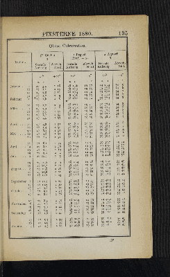 Vorschaubild Seite 195