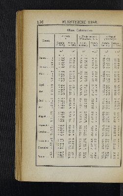 Vorschaubild Seite 196