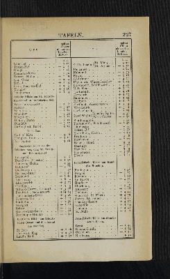 Vorschaubild Seite 227