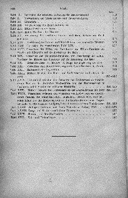 Vorschaubild Seite VIII