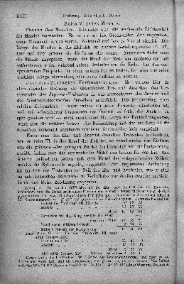 Vorschaubild Seite XVIII