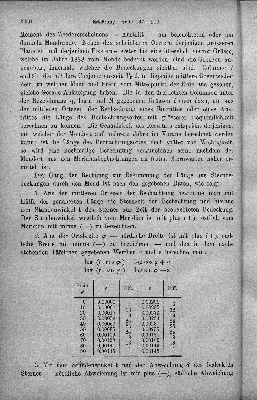 Vorschaubild Seite XXII