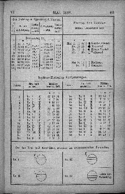 Vorschaubild Seite 63