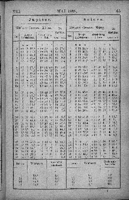 Vorschaubild Seite 65