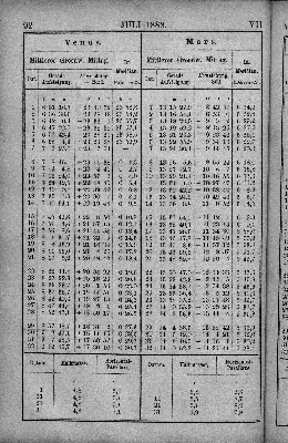 Vorschaubild Seite 92
