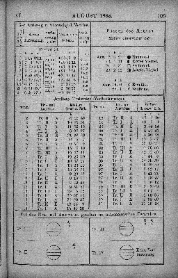 Vorschaubild Seite 105